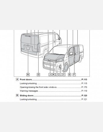 toyota hiace 2023-2024 owners manual in english